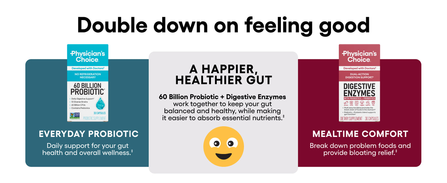 Bloating Relief & Gut Health Bundle
