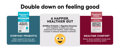 Bloating Relief & Gut Health Bundle