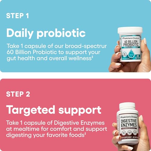 Bloating Relief & Gut Health Bundle