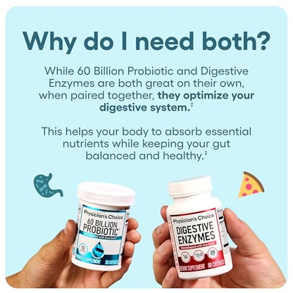 Bloating Relief & Gut Health Bundle
