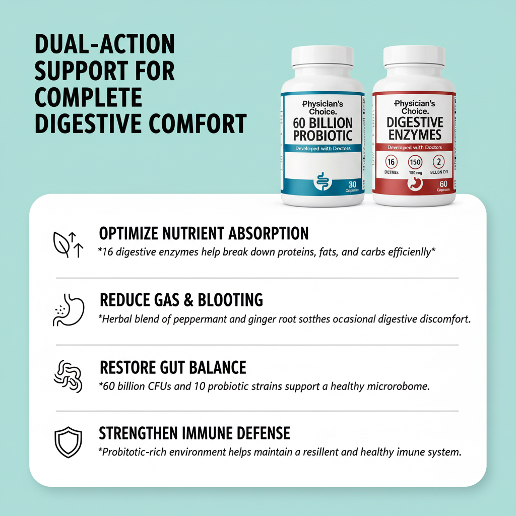 Bloating Relief & Gut Health Bundle