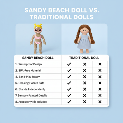 Sandy Beach Doll