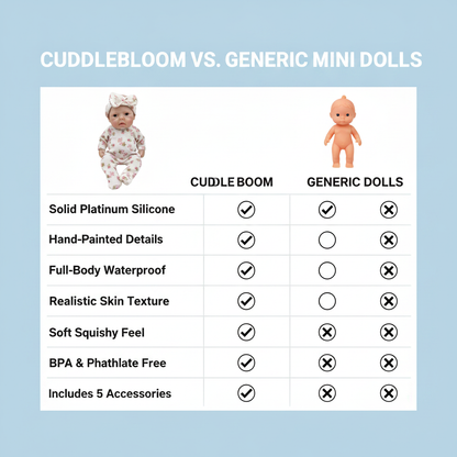 CuddleBloom Mini Silicone Dolls