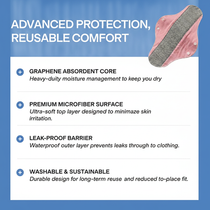 Graphene Incontinence Pads