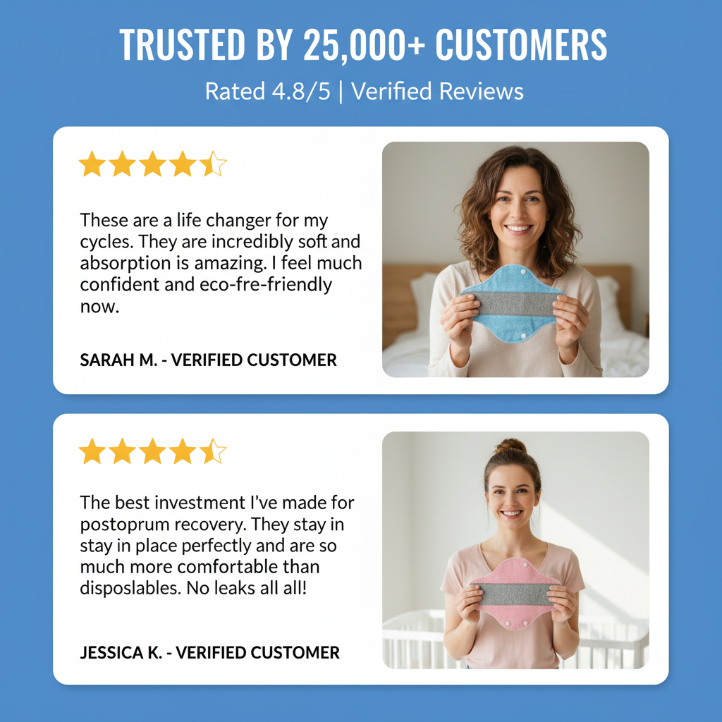 Graphene Incontinence Pads