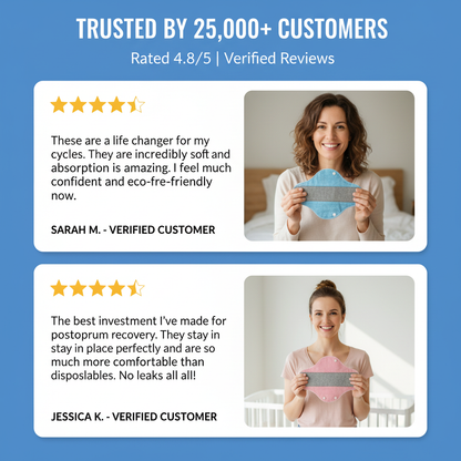 Graphene Incontinence Pads