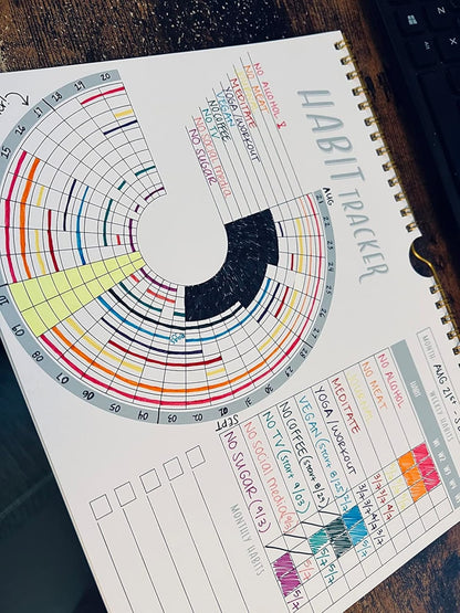 2026 Habit Tracker