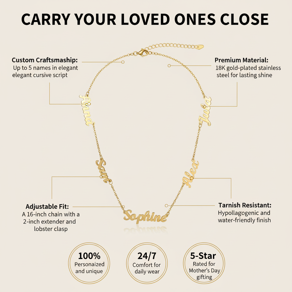 Mother's Day Necklace