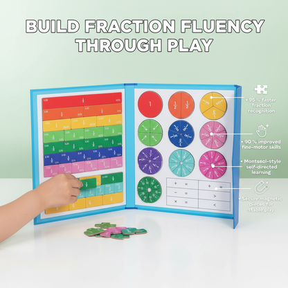 Mathiva™ Fraction Board